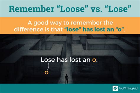 Loose vs Lose: What's the Difference? - The Grammar Guide