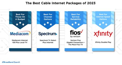 Find TV and Internet Providers By Address - BroadbandSearch