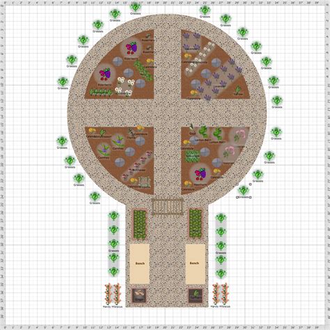 Garden Plan - 2018: Medicinal Garden