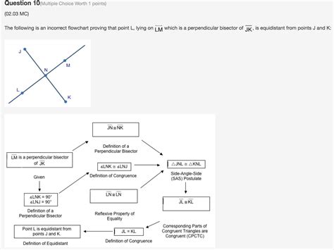 The following is an incorrect flowchart proving that point l, lying on ...