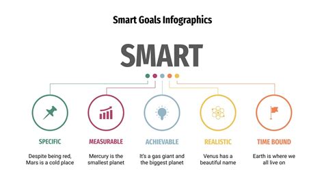 Smart Goals Infographics for Google Slides and PowerPoint