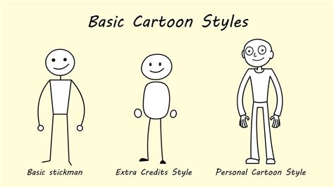 Basic Cartoon Styles by Kronoxus on DeviantArt