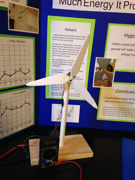 Alicia Ranelle: Jackson's Science Fair Project