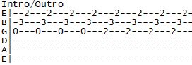 Linger guitar tabs & Chords by the Cranberries: Linger guitar tabs & Chords by the Cranberries