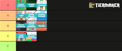 Blooket game modes Tier List (Community Rankings) - TierMaker