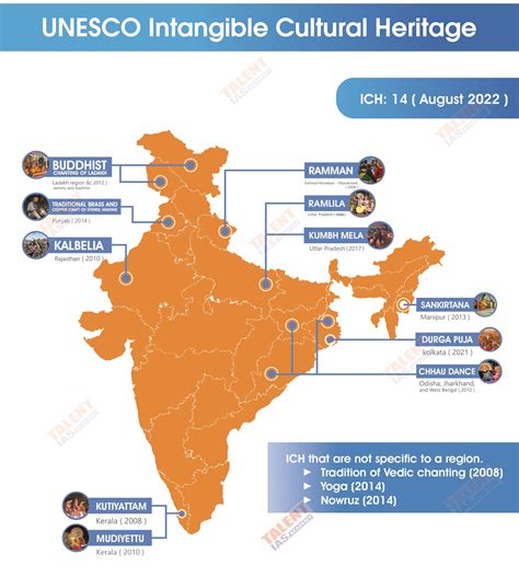 UNESCO Intangible Cultural Heritage - Map | Talent IAS Academy