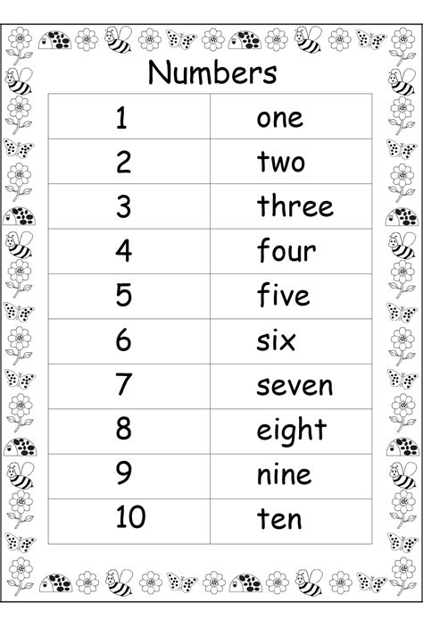 Printable Number Words Worksheets