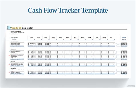 Cash Flow Tracker Template - prntbl.concejomunicipaldechinu.gov.co