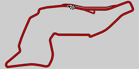 Imola 2022 F1 Track Profile I PlanetF1