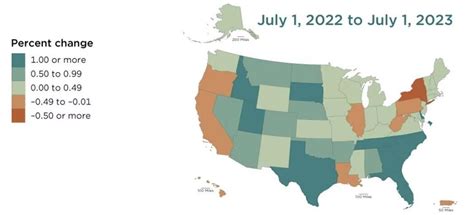 Idaho is fourth-fastest growing state percentagewise | Local News | postregister.com