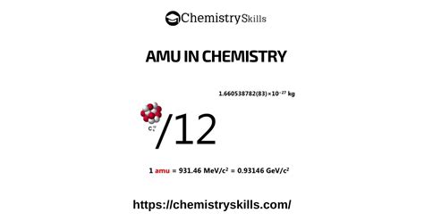 How to Find amu in Chemistry? | Chemistry Skills