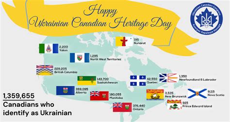 Ukrainian Canadian Heritage Day - The Ukrainian Canadian Congress (UCC) official website