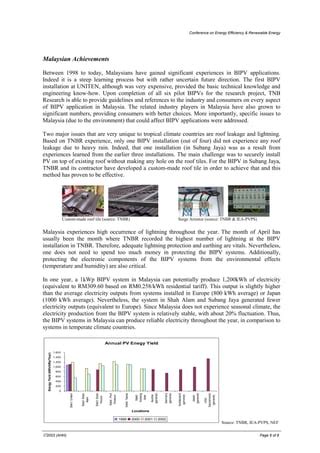 bipv-malaysiastatus | PDF