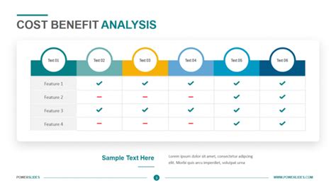 Printable Cost Benefit Analysis Template Easy To Edit Download Now Cost Presentation Template ...