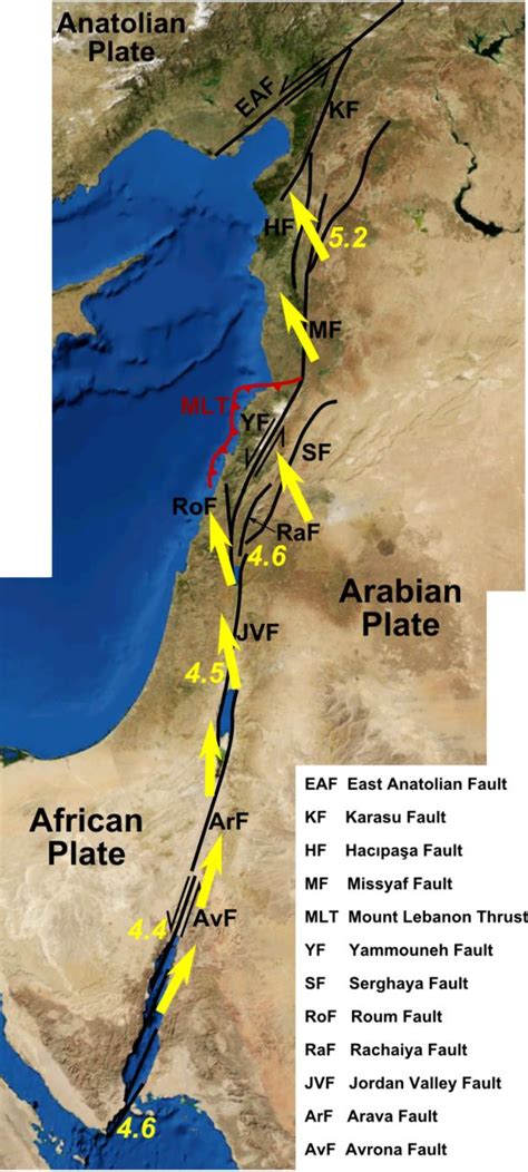 Jordan Rift valley | Science and nature, Geology, Plate tectonics