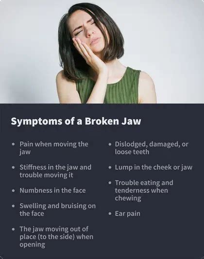 Broken Jaw: Causes, Symptoms & Ways to Treat a Dislocation | Byte®