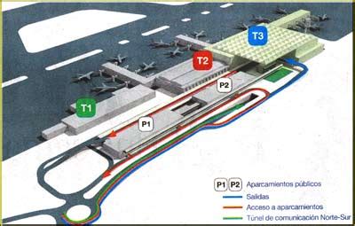 Karta över Malaga Flygplats – Karta