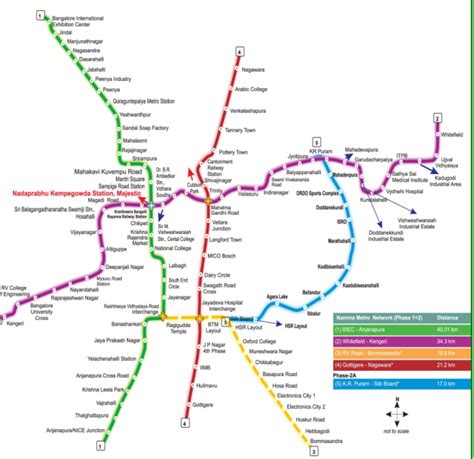 Bangalore Metro Map - Different Namma Metro Lines Information