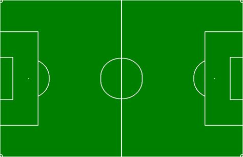 File:Football field 105x68.PNG - Wikipedia, the free encyclopedia