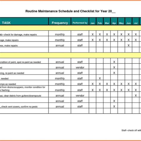 Planned Preventative Maintenance Spreadsheet for Preventive Maintenance ...