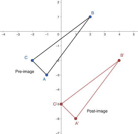 Rigid Motion Transformations & Examples | What is Rigid Motion? - Video & Lesson Transcript ...