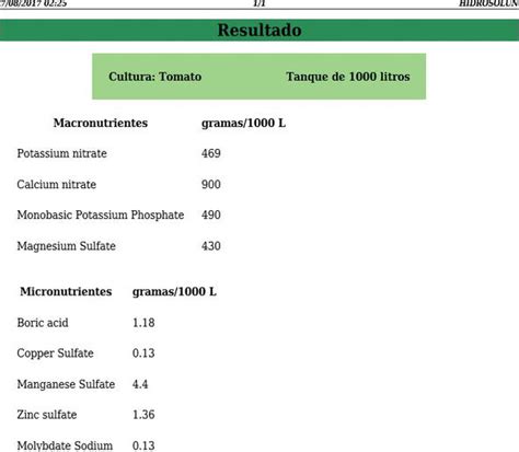 Hydroponic Nutrient Solution Recipe For Lettuce - Infoupdate Wallpaper ...