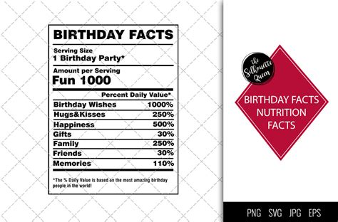 Birthday Facts Nutrition facts svg – Nutrition svg –Birthday Facts fac - So Fontsy