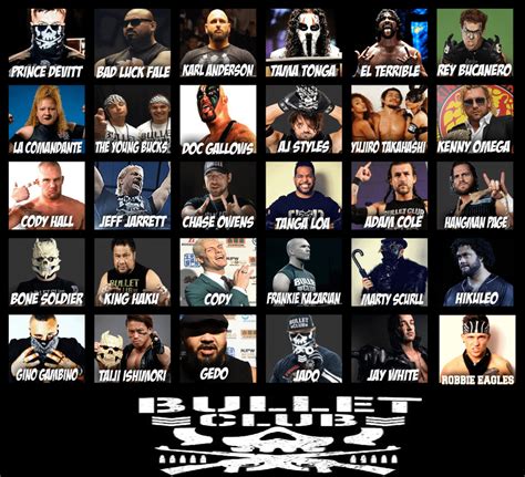 Members of The Bullet Club (2013 - Present) : SquaredCircle