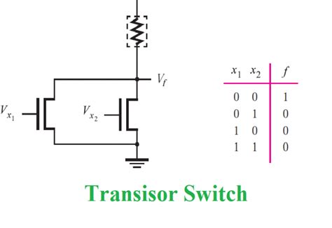 NMOS logic gates Archives - EE-Vibes