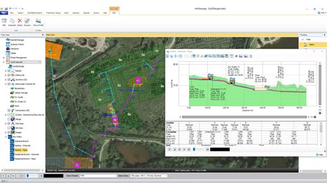 Autodesk | Drainage Design General Contractors