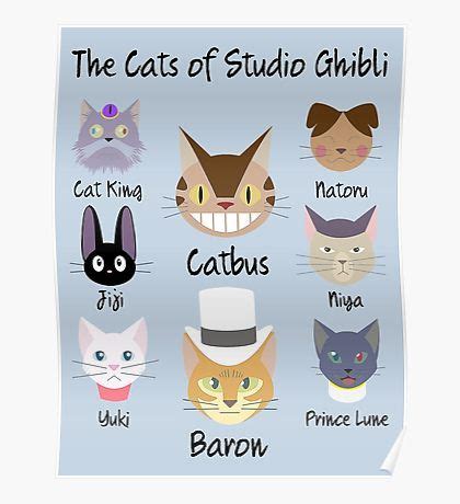 The Cat Returns Posters for Sale | Studio ghibli poster, Studio ghibli, Ghibli