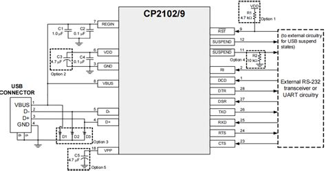 CP2102 Bridge Driver: Alternative, Pinout and Datasheet