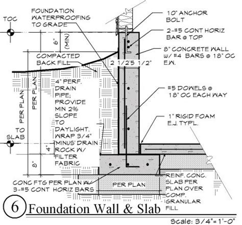 Concrete Slab On Grade Design Spreadsheet Google Spreadshee concrete slab on grade design ...