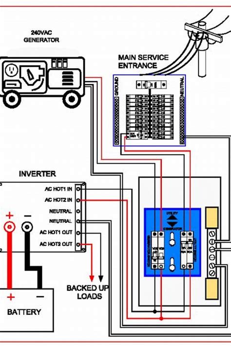 Transfer Switch: Wiring Diagrams (50 Amp) Go Power! Powered, 54% OFF