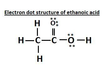 electron dot structure of ethanoic acid - Brainly.in