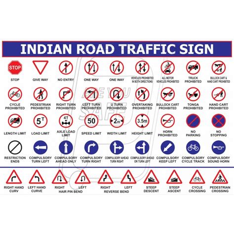 Traffic Signs In India Road Signs List Spoken English - vrogue.co