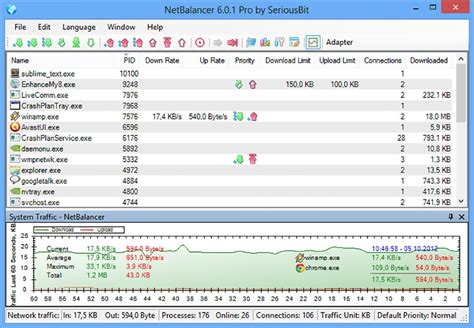 10 melhores ferramentas para monitorar o uso da Internet no Windows 10/ ...