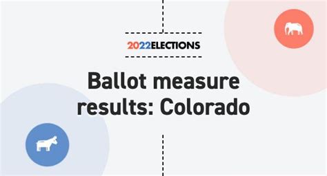 Colorado Ballot Measures 2022 | Live Election Results