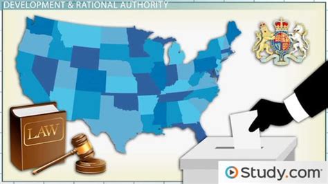 State Definition, Types & Examples - Lesson | Study.com