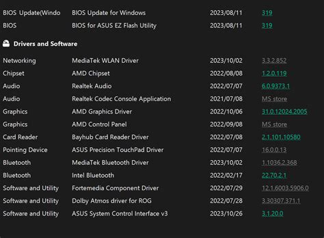 After installing Intel AX210 my driver list in ghelper looks like this. Is this normal? if not ...