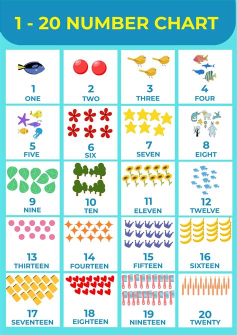 1-20 Number Chart in Illustrator, PDF - Download | Template.net