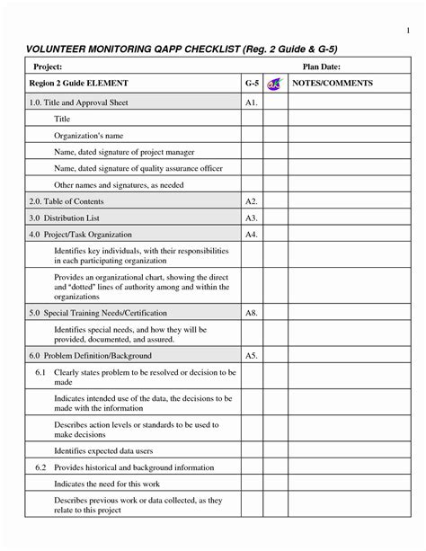 40 Quality assurance Plan Template | Hamiltonplastering