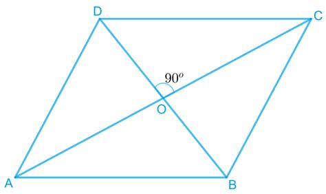 Show that if the diagonals of a quadrilateral bisect each other at right angles, then it is a ...