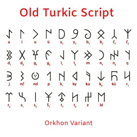 qforqazaq on Tumblr: Old Turkic Script