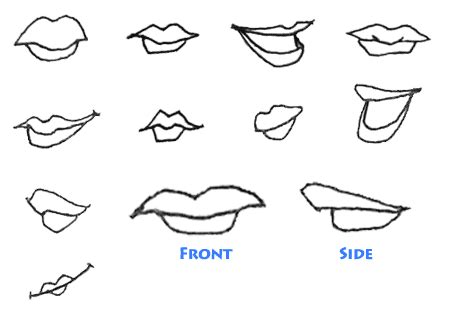 Lips Drawing Easy Cartoon