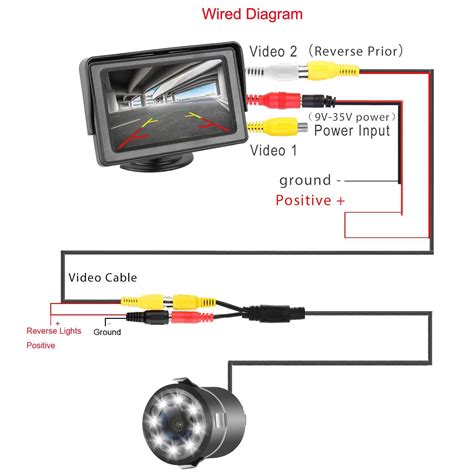 Reverse Camera Wiring Pinout (4pin 3rd Gen) Tacoma World, 43% OFF