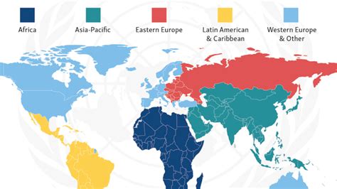 The Five UN Regions