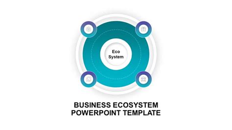 Business Ecosystem PowerPoint Template | Slidebazaar