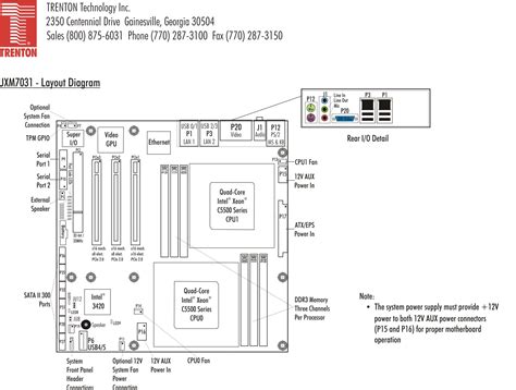 Atx Motherboard Diagram With Labels / Motherboard Types And Components Explained - Ella Norris