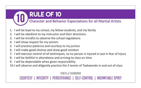 Student Handbook - Mission Martial Arts